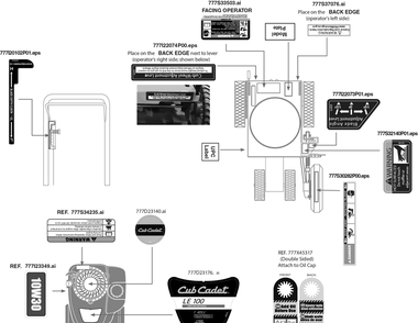 Label Map Diagram and Parts List for LE100 (25B55SD710)(2020) Cub Cadet Edger